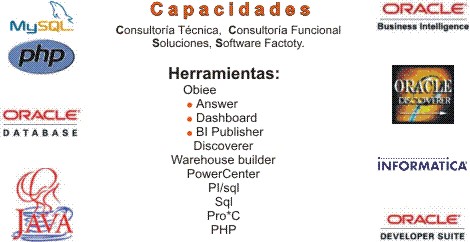 CAPACIDADES